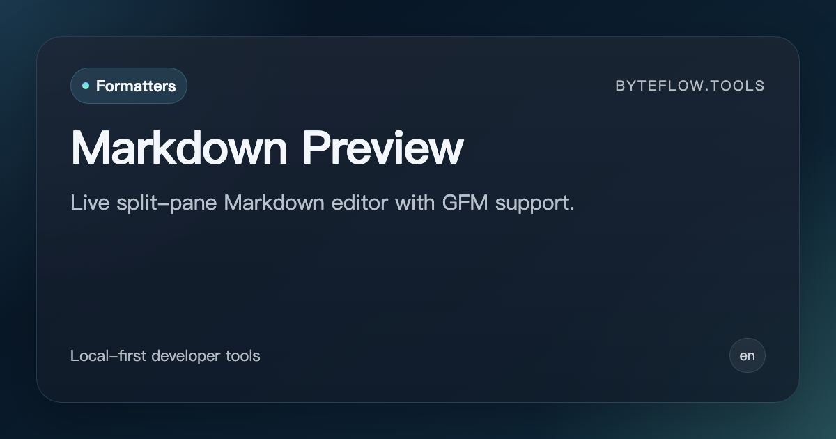 Markdown Preview - Free Online | byteflow.tools